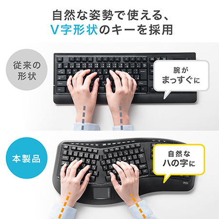 エルゴノミクスキーボード 人間工学キーボード エルゴキーボード ワイヤレス タッチパッド メンブレン フルキーボード 400 Skb063 エルゴノミクスショップ