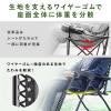 【アウトレット】リクライニングチェア ワーケーションチェア オフィスキャンピングチェア アームレスト ヘッドレスト 角度調節