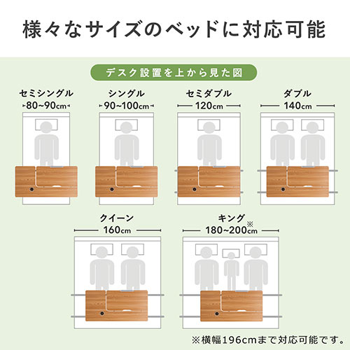 YT-DESKN004LM / 昇降式ベッドテーブル(手動昇降・脚幅伸縮・傾斜変更 