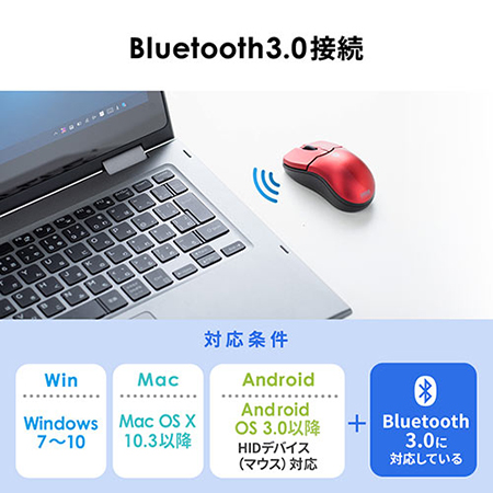 超小型Bluetoothマウス(Bluetooth3.0・ブルーLEDセンサー・3ボタン