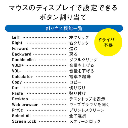 エルゴマウス 充電式 ワイヤレスマウス Bluetooth 2 4ghz 8ボタン ドライバ不要 ボタン割り当て Yt Ma130 エルゴノミクスショップ エルゴマウス 充電式 ワイヤレスマウス Bluetooth 2 4ghz 8ボタン ドライバ不要 ボタン割り当て Yt Ma130 エルゴノミクスショップ