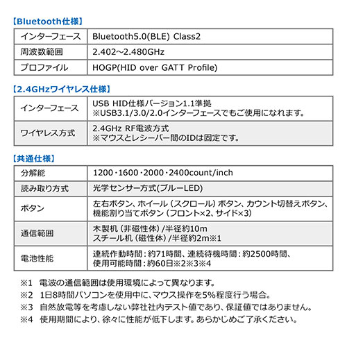 エルゴマウス 充電式 ワイヤレスマウス Bluetooth 2 4ghz 8ボタン ドライバ不要 ボタン割り当て Yt Ma130 エルゴノミクスショップ