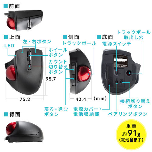 在庫限り】Bluetoothトラックボール LUNA 親指操作 3ボタン光学