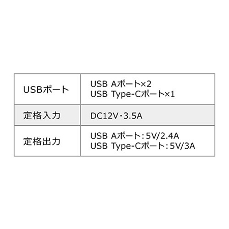 机上台 モニター台(USB充電対応・TypeC・最大合計5.4A・スマートフォン