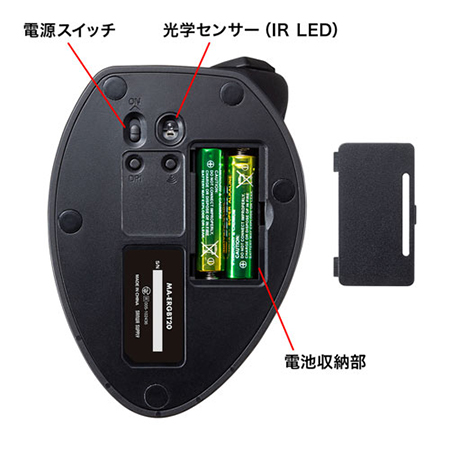エルゴノミクススティックマウス Bluetooth 5 0 カウンタお切り替え 2ボタン Ma Ergbt エルゴノミクスショップ