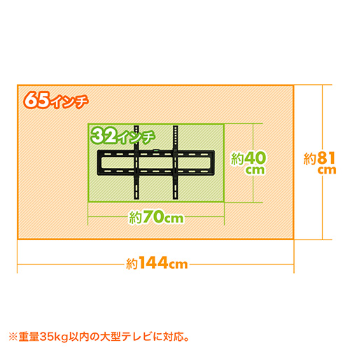 テレビ壁掛け金具(薄型・32～72インチ対応)