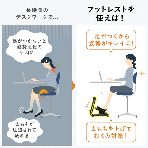 フットレスト デスク下 オットマン付 クッション付 足裏刺激ローラー