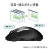 静音マウス(ワイヤレス・エルゴノミクス・人間工学・中型・6ボタン・DPI切替・レッド)