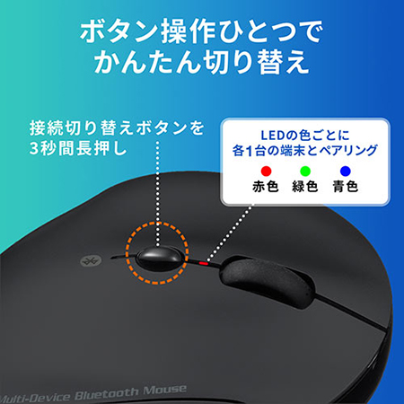 Bluetoothエルゴノミクスマウス 充電式 マルチペアリング 静音ボタン