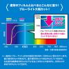 ブルーライトカット液晶保護フィルム 14型ワイド対応 指紋防止 アンチグレア