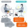 フットレスト(あったかクッション付き・メッシュクッション付き・USB給電・高さ調節・角度調節)