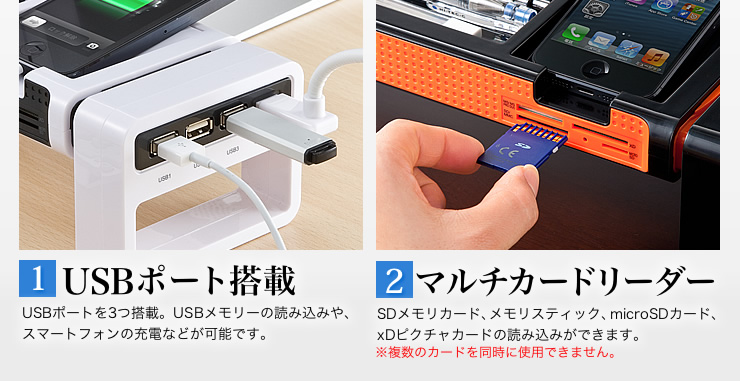 1.USBポート搭載、2.マルチカードリーダー