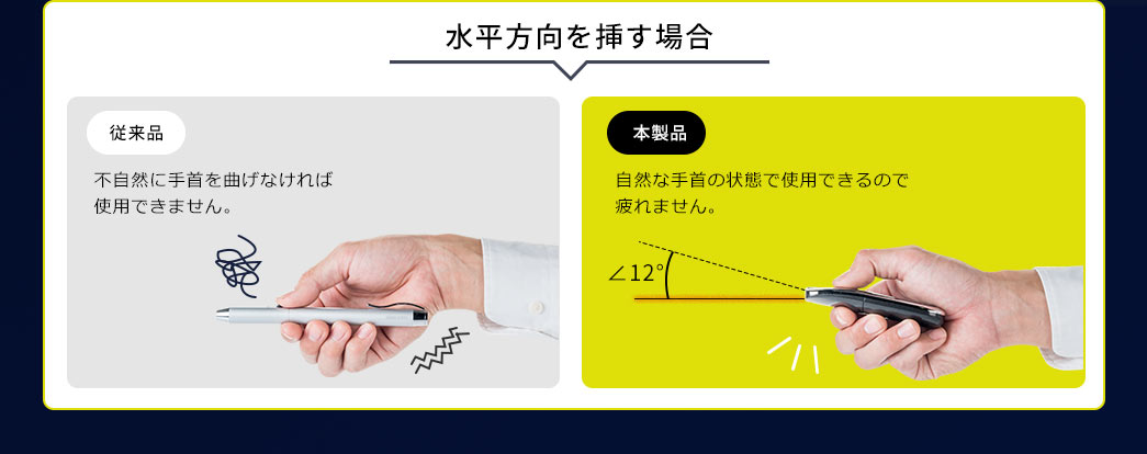 水平方向を挿す場合