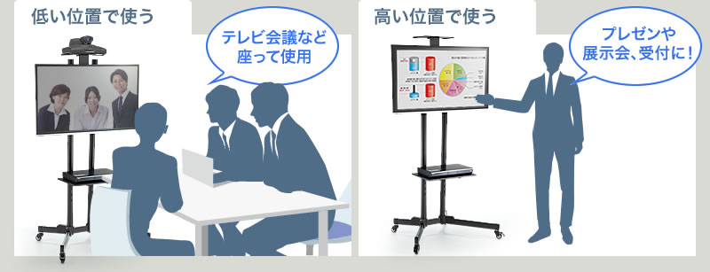使用例