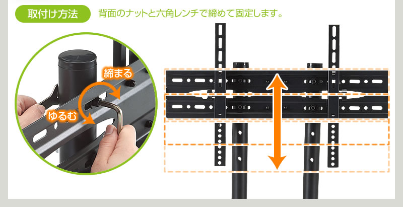 取付方法